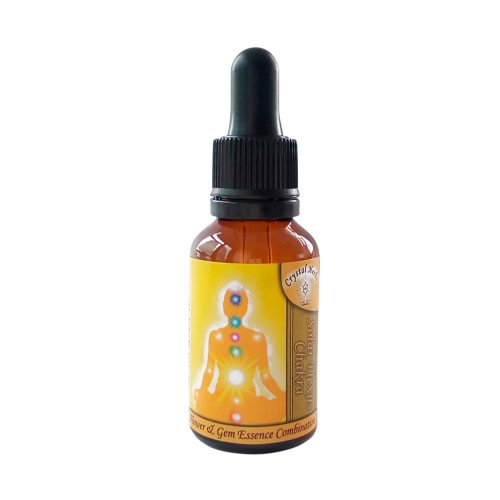 Chakra del plexo solar (3ero) - Crystal Herbs