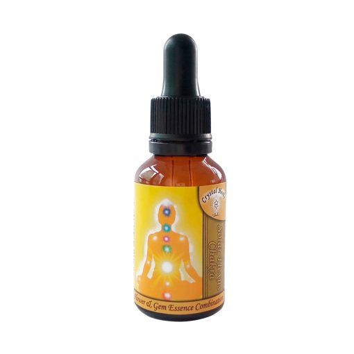 Chakra del plexo solar (3ero) - Crystal Herbs
