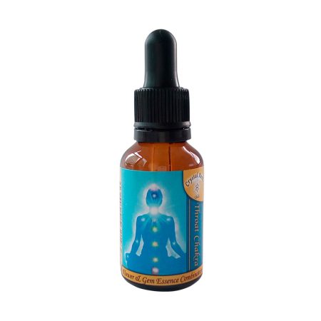 Throat Chakra (Chakra de la garganta) - Crystal Herbs