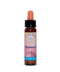 Diamond (Diamante) - Crystal Herbs