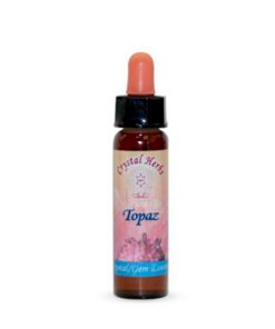 Topaz (Topacio) - Crystal Herbs