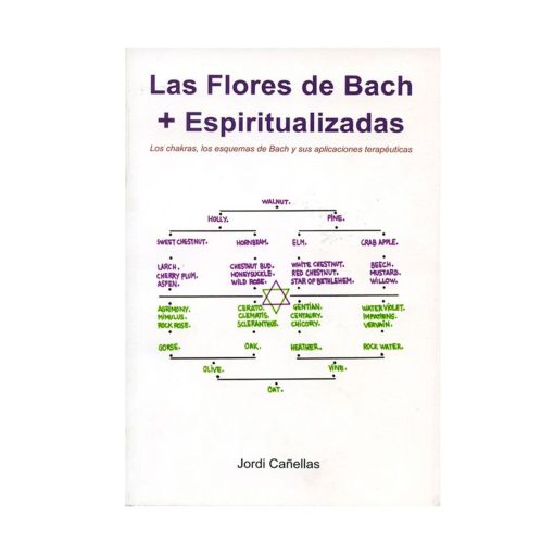 Las Flores de Bach más espiritualizadas. Jordi Cañellas